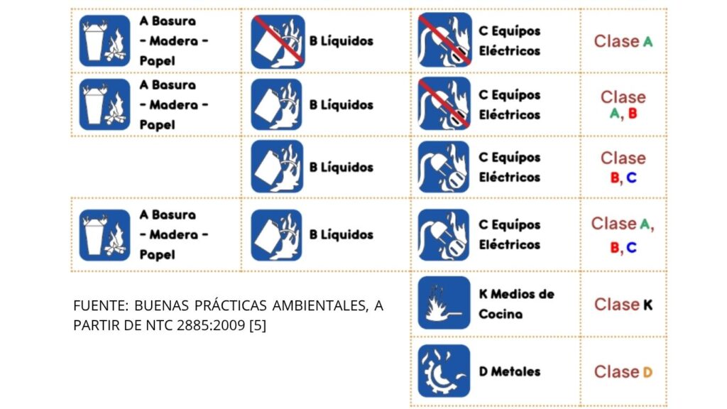 BLOG 1 Sitio Web Link en Bio Tecnologia y Gaming Sencillo Azul Oscuro